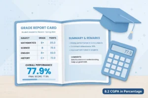 Report card and calculator showing 8.2 CGPA converts to 77.9 percent