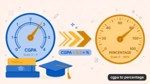 Featured illustration for the CGPA to percentage guide showing a CGPA dial converting into a percentage gauge