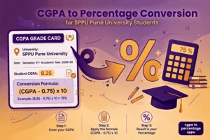 CGPA to percentage conversion illustration for SPPU Pune University students showing the (CGPA − 0.75) × 10 formula