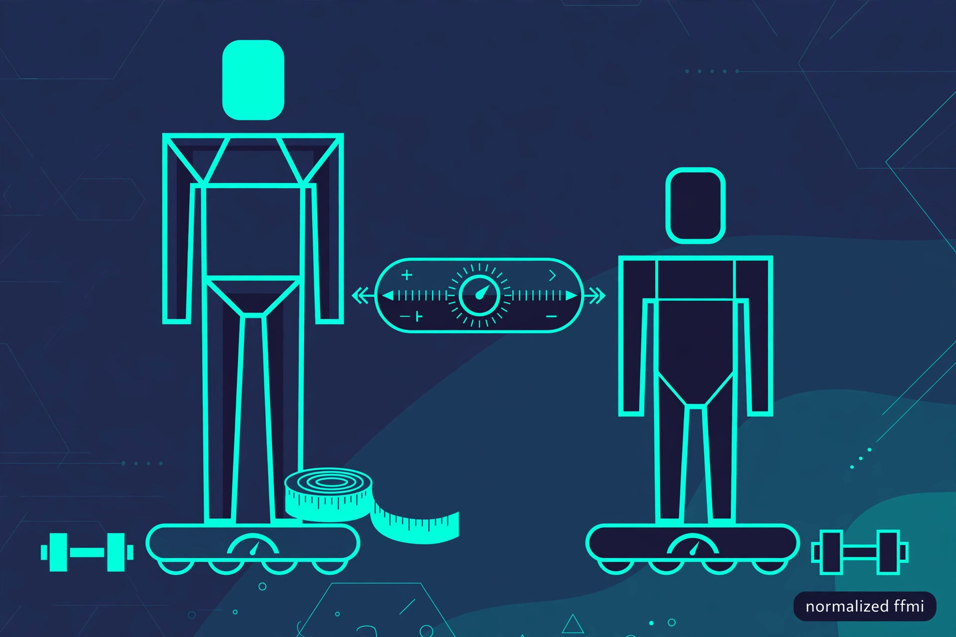 Fitness illustration showing normalized FFMI height adjustment between two abstract body frames
