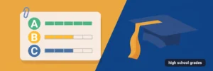 Report card with letter grades and graduation cap for the high school grades guide