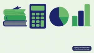 Illustration showing how to calculate overall attendance percentage across subjects and semesters
