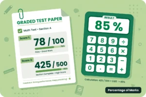 Graded test paper and calculator showing percentage of marks calculation