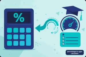 Featured illustration for the percentage to CGPA calculator guide with a percent-sign calculator and CGPA dial