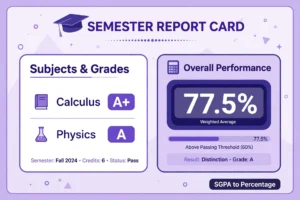Semester report card showing SGPA converting to 77.5 percent