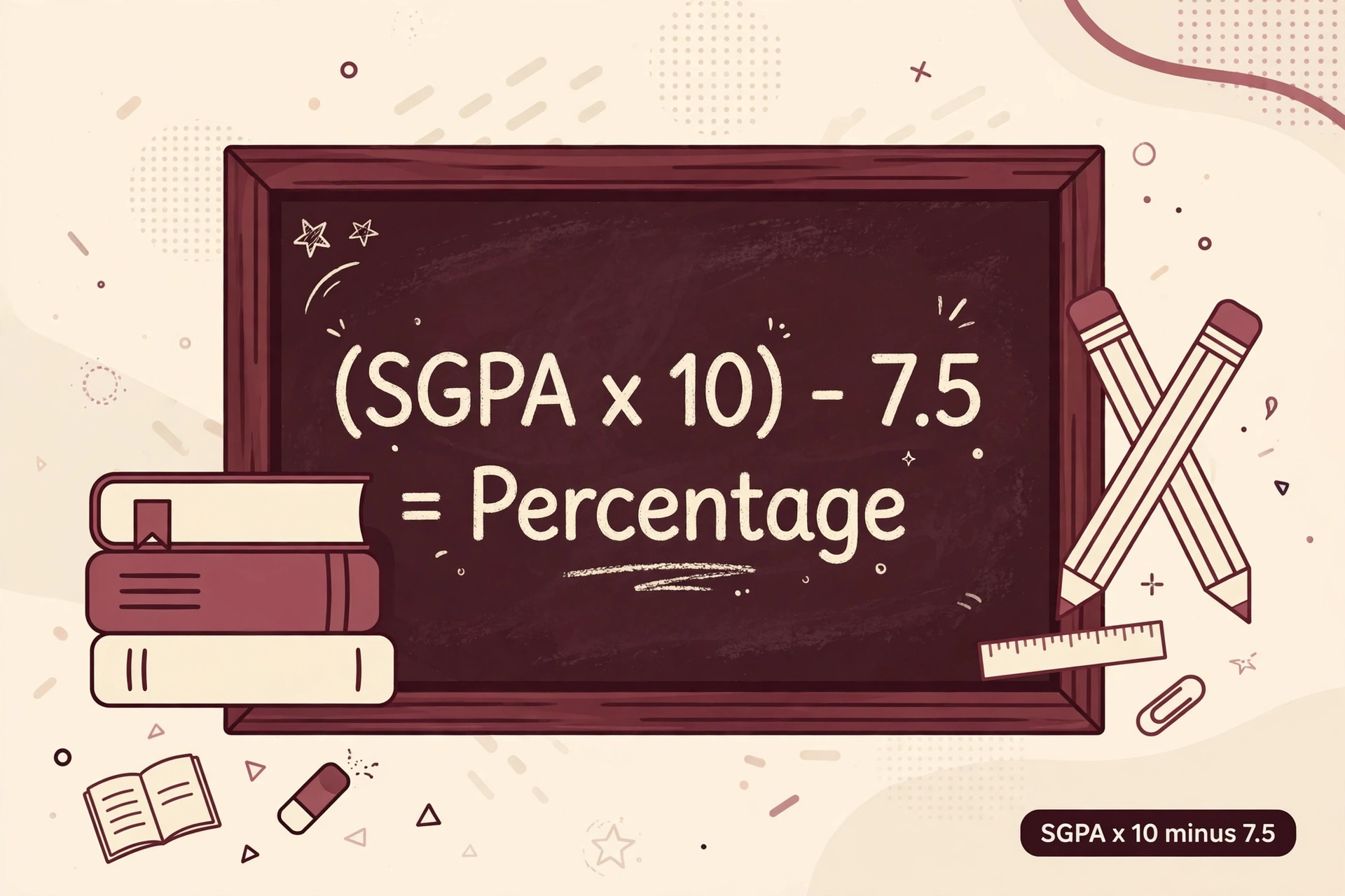 Chalkboard showing the SGPA to percentage formula: (SGPA x 10) - 7.5 = Percentage