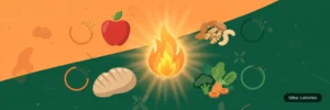 Healthy foods around a flame energy icon explaining tdee calories